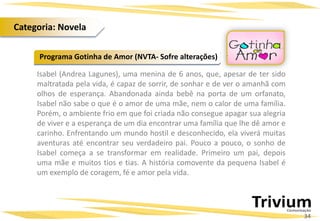 Isabel (Andrea Lagunes), uma menina de 6 anos, que, apesar de ter sido
maltratada pela vida, é capaz de sorrir, de sonhar e de ver o amanhã com
olhos de esperança. Abandonada ainda bebê na porta de um orfanato,
Isabel não sabe o que é o amor de uma mãe, nem o calor de uma família.
Porém, o ambiente frio em que foi criada não consegue apagar sua alegria
de viver e a esperança de um dia encontrar uma família que lhe dê amor e
carinho. Enfrentando um mundo hostil e desconhecido, ela viverá muitas
aventuras até encontrar seu verdadeiro pai. Pouco a pouco, o sonho de
Isabel começa a se transformar em realidade. Primeiro um pai, depois
uma mãe e muitos tios e tias. A história comovente da pequena Isabel é
um exemplo de coragem, fé e amor pela vida.
Programa Gotinha de Amor (NVTA- Sofre alterações)
34
Categoria: Novela
 
