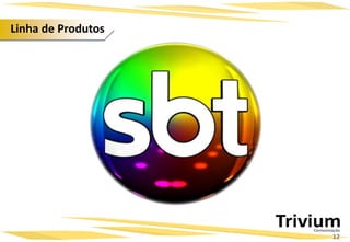 Linha de Produtos
12
 