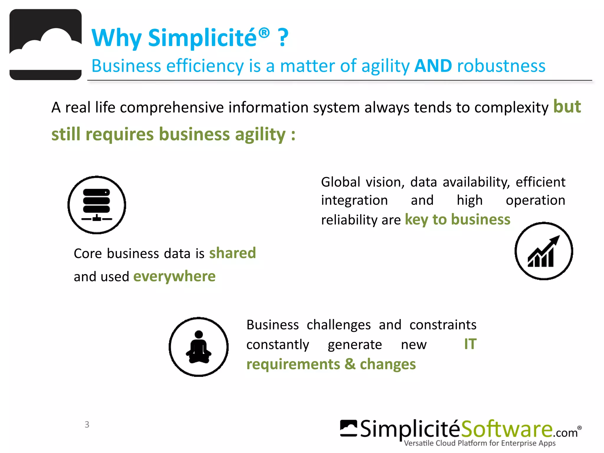 3
Why Simplicité® ?
Business efficiency is a matter of agility AND robustness
Core business data is shared
and used everywhere
A real life comprehensive information system always tends to complexity but
still requires business agility :
Business challenges and constraints
constantly generate new IT
requirements & changes
Global vision, data availability, efficient
integration and high operation
reliability are key to business
 