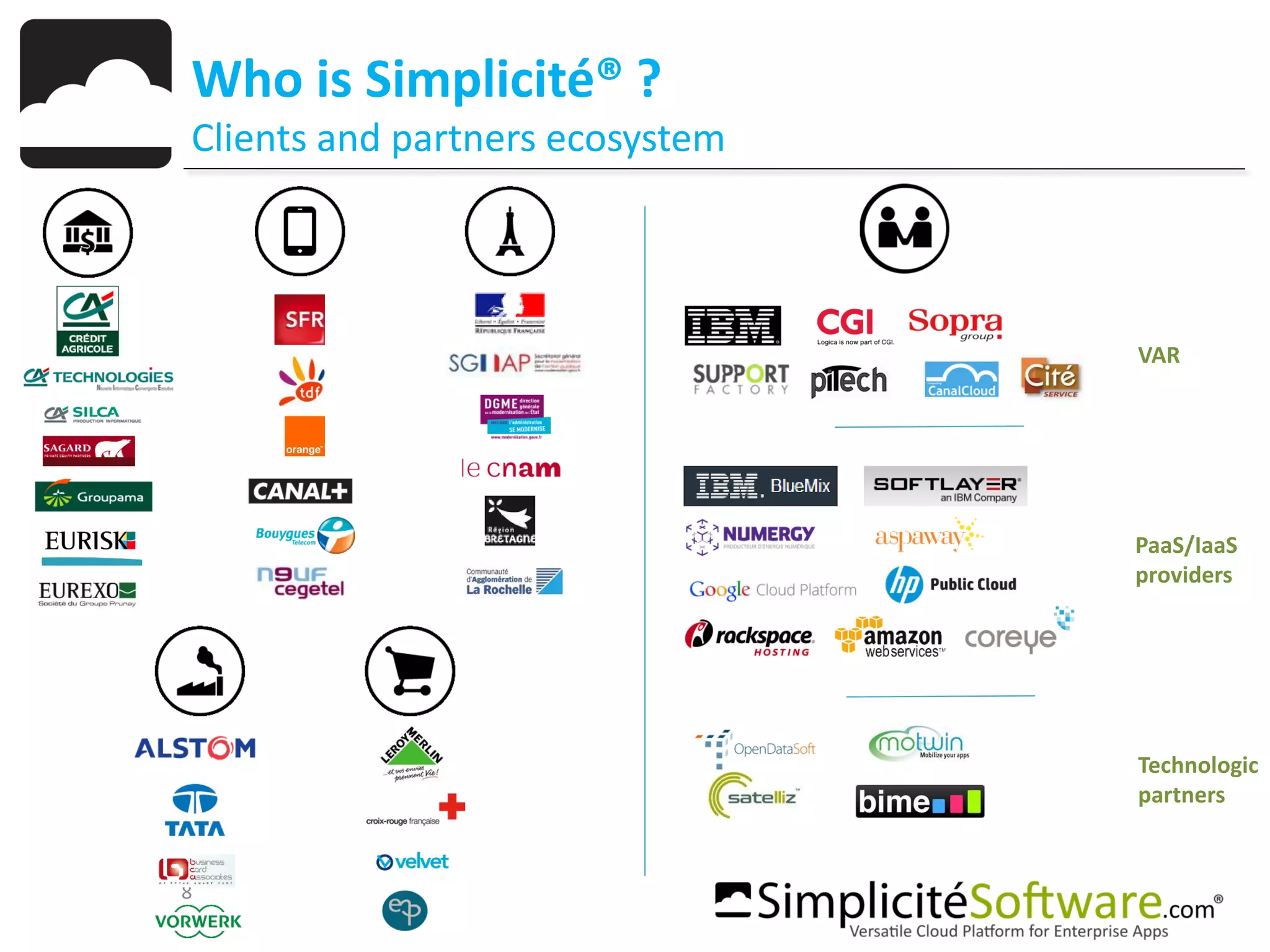 8
Who is Simplicité® ?
Clients and partners ecosystem
VAR
PaaS/IaaS
providers
Technologic
partners
 