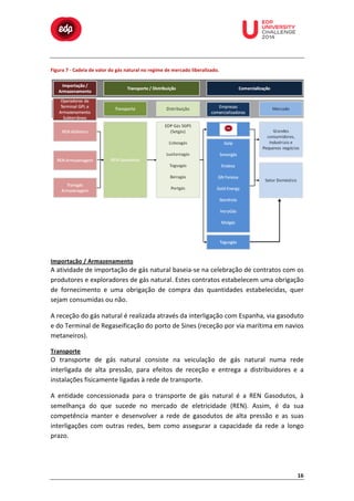  

	
  

	
  

	
  

	
  

	
  

	
  

	
  

Figura	
  7	
  -­‐	
  Cadeia	
  de	
  valor	
  do	
  gás	
  natural	
  no	
  regime	
  de	
  mercado	
  liberalizado.	
  

	
  
	
  
	
  

	
  
Importação	
  /	
  Armazenamento	
  

A	
  atividade	
  de	
  importação	
  de	
  gás	
  natural	
  baseia-­‐se	
  na	
  celebração	
  de	
  contratos	
  com	
  os	
  
produtores	
  e	
  exploradores	
  de	
  gás	
  natural.	
  Estes	
  contratos	
  estabelecem	
  uma	
  obrigação	
  
de	
   fornecimento	
   e	
   uma	
   obrigação	
   de	
   compra	
   das	
   quantidades	
   estabelecidas,	
   quer	
  
sejam	
  consumidas	
  ou	
  não.	
  
A	
  receção	
  do	
  gás	
  natural	
  é	
  realizada	
  através	
  da	
  interligação	
  com	
  Espanha,	
  via	
  gasoduto	
  
e	
  do	
  Terminal	
  de	
  Regaseificação	
  do	
  porto	
  de	
  Sines	
  (receção	
  por	
  via	
  marítima	
  em	
  navios	
  
metaneiros).	
  
Transporte	
  

O	
   transporte	
   de	
   gás	
   natural	
   consiste	
   na	
   veiculação	
   de	
   gás	
   natural	
   numa	
   rede	
  
interligada	
   de	
   alta	
   pressão,	
   para	
   efeitos	
   de	
   receção	
   e	
   entrega	
   a	
   distribuidores	
   e	
   a	
  
instalações	
  fisicamente	
  ligadas	
  à	
  rede	
  de	
  transporte.	
  
A	
   entidade	
   concessionada	
   para	
   o	
   transporte	
   de	
   gás	
   natural	
   é	
   a	
   REN	
   Gasodutos,	
   à	
  
semelhança	
   do	
   que	
   sucede	
   no	
   mercado	
   de	
   eletricidade	
   (REN).	
   Assim,	
   é	
   da	
   sua	
  
competência	
   manter	
   e	
   desenvolver	
   a	
   rede	
   de	
   gasodutos	
   de	
   alta	
   pressão	
   e	
   as	
   suas	
  
interligações	
   com	
   outras	
   redes,	
   bem	
   como	
   assegurar	
   a	
   capacidade	
   da	
   rede	
   a	
   longo	
  
prazo.	
  

16	
  

 