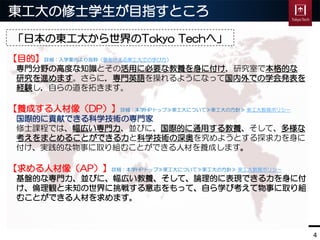 東京工業大学 大学院全学説明会 | PDF
