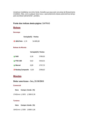 iniciativas imobiliárias na Linha Verde. Acredito que essa será uma área de florescimento
imobiliário. Mas, como qualquer área nova, o aproveitamento desse potencial leva tempo
para acontecer plenamente”, pondera.



Fonte dos índices desta página: SAFRAS

Bolsas

Ibovespa

               Variação(%) Pontos

   18h17min -1,74          54.009,00


Bolsas do Mundo

                        Variação(%) Pontos

   DAX                  0,39         5789,05

   FTSE 100             0,62         5418,31

   Merval               0,09         2737,72

   Nasdaq Composite -0,20            2598,62


Moedas

Dolar americano - Sex, 21/10/2011
Comercial

  Hora      Compra Venda (%)

17h05min 1,7870 1,7890 0,78


Turismo

  Hora      Compra Venda (%)

16h01min 1,7200 1,9000 1,06
 