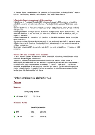 Já tivemos alguns cancelamentos (de contratos na Europa). Nada muito significativo”, revelou
o diretor de marketing, vendas e estratégia da Vale, José Carlos Martins.


Inflação do aluguel desacelera a 0,53% em outubro
Índice Geral de Preços do Mercado (IGP-M) desacelerou para 0,53 por cento em outubro,
ante 0,65 por cento em setembro, informou a Fundação Getúlio Vargas (FGV) nesta sexta-
feira.
O Índice de Preços ao Produtor Amplo (IPA) avançou 0,68 por cento, ante 0,74 por cento no
mês passado.
O IPA agrícola teve oscilação positiva de apenas 0,04 por cento, depois de avançar 1,57 por
cento em setembro. O IPA industrial, por outro lado, acelerou o ritmo de elevação, de 0,45
para 0,91 por cento.
O Índice de Preços ao Consumidor (IPC) subiu 0,26 por cento neste mês, frente a 0,59 por
cento no anterior.
Os custos do grupo Alimentação declinaram 0,09 por cento, ante alta de 0,95 por cento antes.
O Índice Nacional de Custo da Construção (INCC) teve alta de 0,20 por cento, comparado a
0,14 por cento antes.
No ano até outubro, o IGP-M acumulou alta de 4,7 por cento e nos últimos 12 meses, de 6,95
por cento.


Interior sofre para acomodar novas indústrias
As duas maiores cidades do interior do estado estão com problemas para acomodar novas
indústrias. Em Maringá e em Londrina.
Segundo o secretário de Desenvolvimento Econômico de Maringá, Valter Viana, a
desapropriação de terrenos não tem resolvido o problema, já que questões burocráticas e a
morosidade da Justiça têm atrasado o processo. “O investidor pode ter R$ 1 milhão para
aumentar a capacidade de sua empresa, mas não tem espaço. E o alto preço dos terrenos
muitas vezes inviabiliza o negócio. Por isso, a prefeitura dá subsídio na compra do imóvel,
facilitando a vida do investidor”, dis Viana.



Fonte dos índices desta página: SAFRAS

Bolsas

Ibovespa

              Variação(%) Pontos

   18h18min 3,72           59.270,00


Bolsas do Mundo

                        Variação(%) Pontos

   DAX                  0,86         6392,73

   FTSE 100             0,10         5720,04
 
