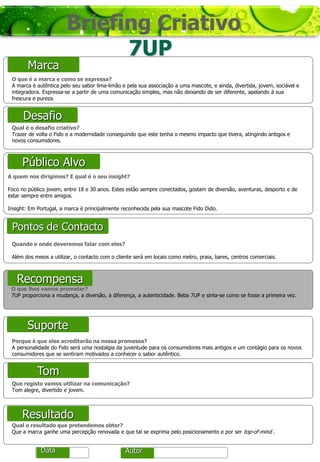 Marca

Briefing Criativo
7UP

O que é a marca e como se expressa?
A marca é autêntica pelo seu sabor lima-limão e pela sua associação a uma mascote, e ainda, divertida, jovem, sociável e
integradora. Expressa-se a partir de uma comunicação simples, mas não deixando de ser diferente, apelando à sua
frescura e pureza.

Desafio
Qual é o desafio criativo?
Trazer de volta o Fido e a modernidade conseguindo que este tenha o mesmo impacto que tivera, atingindo antigos e
novos consumidores.

Público Alvo
A quem nos dirigimos? E qual é o seu insight?
Foco no público jovem, entre 18 e 30 anos. Estes estão sempre conectados, gostam de diversão, aventuras, desporto e de
estar sempre entre amigos.
Insight: Em Portugal, a marca é principalmente reconhecida pela sua mascote Fido Dido.

Pontos de Contacto
Quando e onde deveremos falar com eles?

Além dos meios a utilizar, o contacto com o cliente será em locais como metro, praia, bares, centros comerciais.

Recompensa
O que lhes vamos prometer?
7UP proporciona a mudança, a diversão, a diferença, a autenticidade. Beba 7UP e sinta-se como se fosse a primeira vez.

Suporte
Porque é que eles acreditarão na nossa promessa?
A personalidade do Fido será uma nostalgia da juventude para os consumidores mais antigos e um contágio para os novos
consumidores que se sentiram motivados a conhecer o sabor autêntico.

Tom
Que registo vamos utilizar na comunicação?
Tom alegre, divertido e jovem.

Resultado
Qual o resultado que pretendemos obter?
Que a marca ganhe uma percepção renovada e que tal se exprima pelo posicionamento e por ser top-of-mind .

Data

Autor

 
