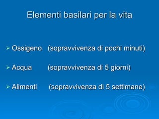 Elementi basilari per la vita Ossigeno  (sopravvivenza di pochi minuti) Acqua  (sopravvivenza di 5 giorni) Alimenti  (sopravvivenza di 5 settimane) 
