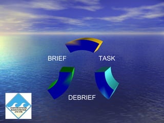 BRIEF             TASK




        DEBRIEF
 