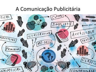 “O Briefing de Criação é um documento criado por
profissionais diferentes e destinado a esses mesmos
profissionais; é organizado, embora seja feito
pelas pessoas que vão recebê-lo;
é claro e objetivo; usa texto coloquial”.
A Comunicação Publicitária
 