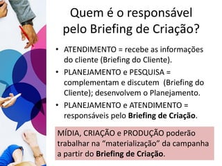 Quem é o responsável
pelo Briefing de Criação?
• ATENDIMENTO = recebe as informações
do cliente (Briefing do Cliente).
• PLANEJAMENTO e PESQUISA =
complementam e discutem (Briefing do
Cliente); desenvolvem o Planejamento.
• PLANEJAMENTO e ATENDIMENTO =
responsáveis pelo Briefing de Criação.
MÍDIA, CRIAÇÃO e PRODUÇÃO poderão
trabalhar na “materialização” da campanha
a partir do Briefing de Criação.
 