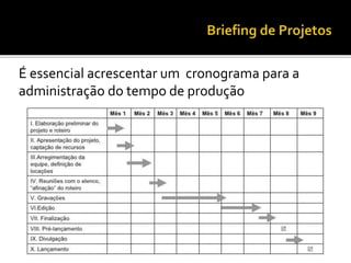 É essencial acrescentar um cronograma para a
administração do tempo de produção
 