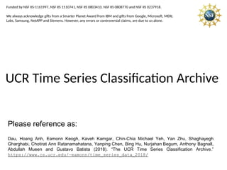 UCR Time series classification Archives | PPTX