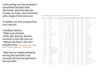 UCR Time series classification Archives | PPTX