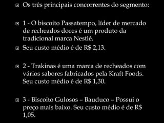  Os três principais concorrentes do segmento:
 1 - O biscoito Passatempo, líder de mercado
de recheados doces é um produto da
tradicional marca Nestlé.
 Seu custo médio é de R$ 2,13.
 2 - Trakinas é uma marca de recheados com
vários sabores fabricados pela Kraft Foods.
Seu custo médio é de R$ 1,30.
 3 - Biscoito Gulosos – Bauduco – Possui o
preço mais baixo. Seu custo médio é de R$
1,05.
 