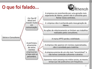 O que foi falado...
                                         A empresa era reconhecida por uma geração mais
                                         experiente de líderes, porém não é suficiente para
                         Era Top Of                   fechar novos contratos.
                         Mind sem
                       investir muito    A empresa não é conhecida pela nova geração de
                            em                              líderes.
                       comunicação.
                                        As ações de relacionamento se limitam aos trabalhos
                                                    realizados pelos consultores.

Sócios e Consultores
                                                 A marca XPTO perdeu visibilidade.

                       Já participou
                        ativamente       A empresa não aparece em revistas especializadas,
                          de vários              não é convidada para matérias.
                          eventos
                       empresariais      A empresa precisa de um site mais “encontrável” e
                       e hoje está na        não temos conteúdo suficiente e atrativo.
                        penumbra.
                                        Queremos maior presença nas mídias sociais, ao mesmo
                                             tempo que não publicamos com frequência.

                                                                                        10
 