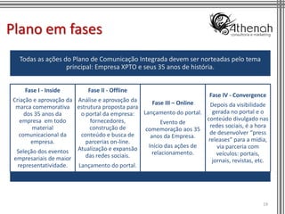 Plano em fases
  Todas as ações do Plano de Comunicação Integrada devem ser norteadas pelo tema
                  principal: Empresa XPTO e seus 35 anos de história.


    Fase I - Inside        Fase II - Offline
                                                                    Fase IV - Convergence
Criação e aprovação da Análise e aprovação da    Fase III – Online
 marca comemorativa estrutura proposta para                          Depois da visibilidade
     dos 35 anos da     o portal da empresa: Lançamento do portal.    gerada no portal e o
   empresa em todo         fornecedores,                           conteúdo divulgado nas
                                                     Evento de
        material           construção de                            redes sociais, é a hora
                                              comemoração aos 35
   comunicacional da    conteúdo e busca de                         de desenvolver “press
                                                anos da Empresa.
       empresa.           parcerias on-line.                        releases” para a mídia,
                                               Início das ações de      via parceria com
 Seleção dos eventos Atualização e expansão      relacionamento.       veículos: portais,
empresariais de maior     das redes sociais.
                                                                     jornais, revistas, etc.
  representatividade.  Lançamento do portal.




                                                                                          19
 