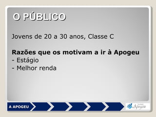 Jovens de 20 a 30 anos, Classe C Razões que os motivam a ir à Apogeu - Estágio - Melhor renda A APOGEU O PÚBLICO 