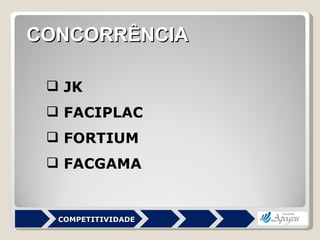 CONCORRÊNCIA COMPETITIVIDADE JK FACIPLAC FORTIUM FACGAMA 