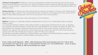 94
Ambiente Demográfico: No Brasil, um terço da população costuma comer fora de casa. Em dez anos,
esse percentual passou ...