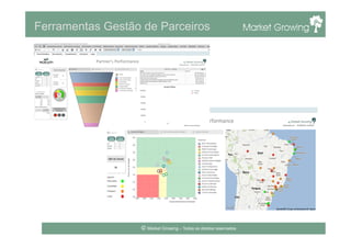 Ferramentas Gestão de Parceiros
© Market Growing – Todos os direitos reservados.
 