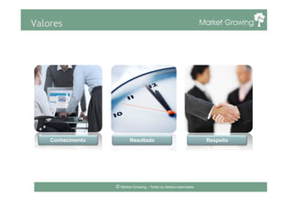 Valores
© Market Growing – Todos os direitos reservados.
Conhecimento Resultado Respeito
 