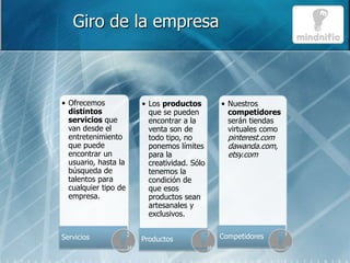 Giro de la empresa



• Ofrecemos           • Los productos       • Nuestros
  distintos             que se pueden         competidores
  servicios que         encontrar a la        serán tiendas
  van desde el          venta son de          virtuales como
  entretenimiento       todo tipo, no         pinterest.com
  que puede             ponemos límites       dawanda.com,
  encontrar un          para la               etsy.com
  usuario, hasta la     creatividad. Sólo
  búsqueda de           tenemos la
  talentos para         condición de
  cualquier tipo de     que esos
  empresa.              productos sean
                        artesanales y
                        exclusivos.

Servicios             Productos             Competidores
 
