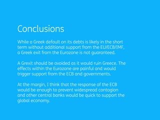 Conclusions
	
  
While a Greek default on its debts is likely in the short
term without additional support from the EU/ECB/IMF,
a Greek exit from the Eurozone is not guaranteed.
A Grexit should be avoided as it would ruin Greece. The
effects within the Eurozone are painful and would
trigger support from the ECB and governments.
At the margin, I think that the response of the ECB
would be enough to prevent widespread contagion
and other central banks would be quick to support the
global economy.
	
  
 