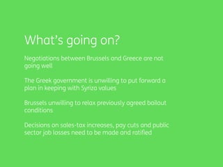 What’s going on?
	
  
Negotiations between Brussels and Greece are not
going well
The Greek government is unwilling to put forward a
plan in keeping with Syriza values
Brussels unwilling to relax previously agreed bailout
conditions
Decisions on sales-tax increases, pay cuts and public
sector job losses need to be made and ratified
	
  
 