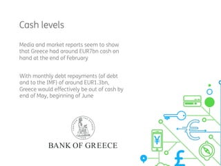 Cash levels
Media and market reports seem to show
that Greece had around EUR7bn cash on
hand at the end of February
With monthly debt repayments (of debt
and to the IMF) of around EUR1.3bn,
Greece would effectively be out of cash by
end of May, beginning of June
 