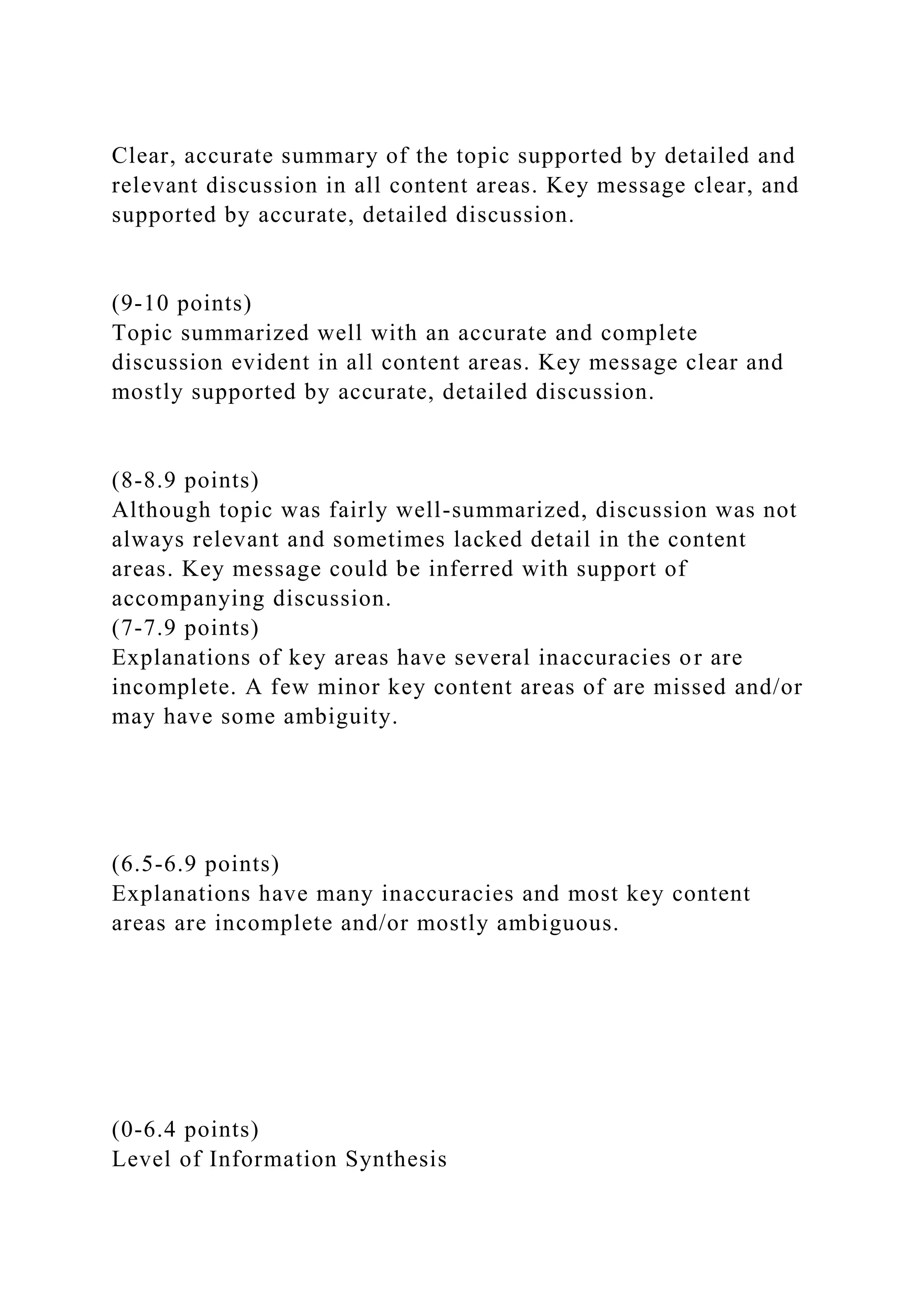 Clear, accurate summary of the topic supported by detailed and
relevant discussion in all content areas. Key message clear, and
supported by accurate, detailed discussion.
(9-10 points)
Topic summarized well with an accurate and complete
discussion evident in all content areas. Key message clear and
mostly supported by accurate, detailed discussion.
(8-8.9 points)
Although topic was fairly well-summarized, discussion was not
always relevant and sometimes lacked detail in the content
areas. Key message could be inferred with support of
accompanying discussion.
(7-7.9 points)
Explanations of key areas have several inaccuracies or are
incomplete. A few minor key content areas of are missed and/or
may have some ambiguity.
(6.5-6.9 points)
Explanations have many inaccuracies and most key content
areas are incomplete and/or mostly ambiguous.
(0-6.4 points)
Level of Information Synthesis
 