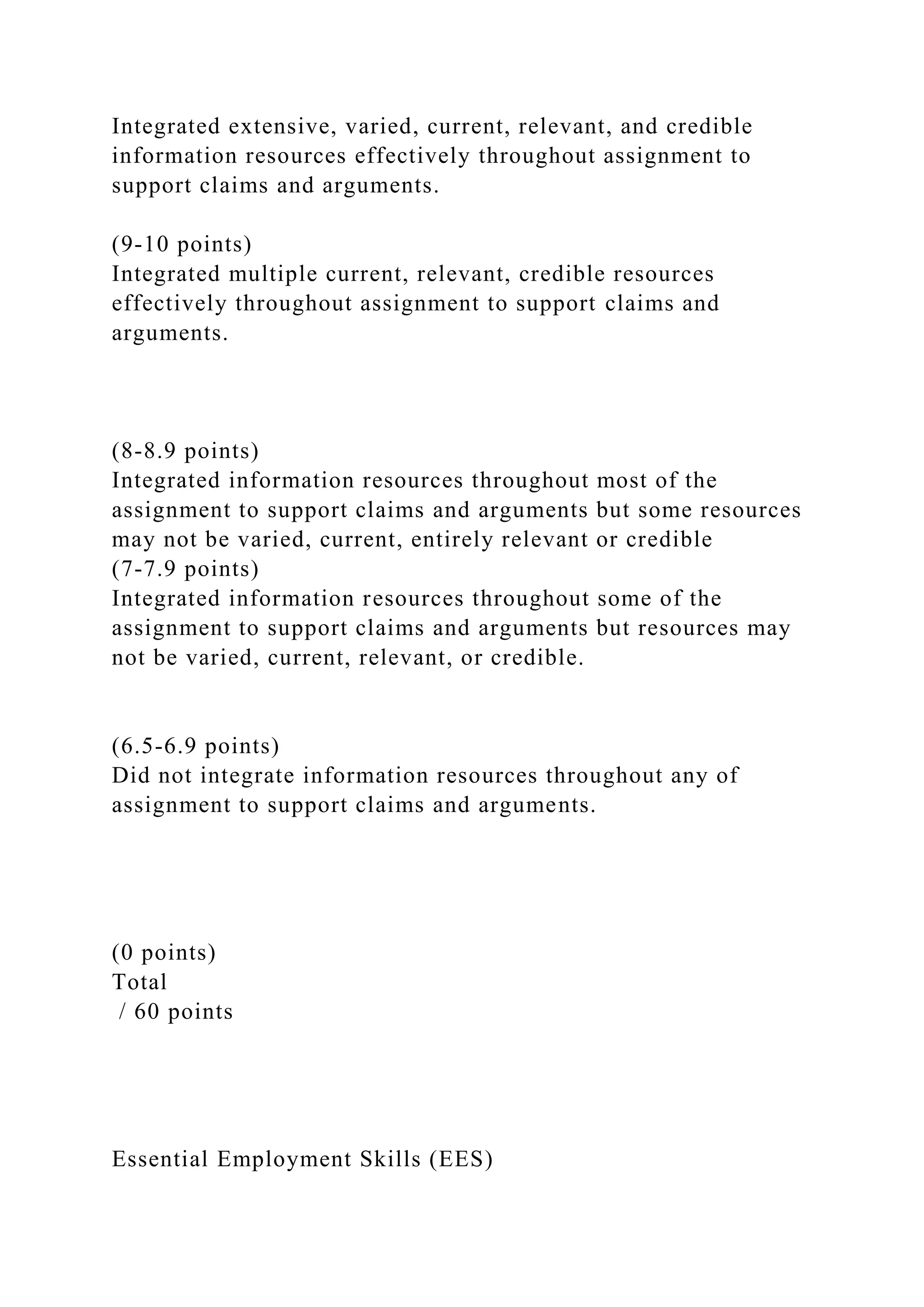 Integrated extensive, varied, current, relevant, and credible
information resources effectively throughout assignment to
support claims and arguments.
(9-10 points)
Integrated multiple current, relevant, credible resources
effectively throughout assignment to support claims and
arguments.
(8-8.9 points)
Integrated information resources throughout most of the
assignment to support claims and arguments but some resources
may not be varied, current, entirely relevant or credible
(7-7.9 points)
Integrated information resources throughout some of the
assignment to support claims and arguments but resources may
not be varied, current, relevant, or credible.
(6.5-6.9 points)
Did not integrate information resources throughout any of
assignment to support claims and arguments.
(0 points)
Total
/ 60 points
Essential Employment Skills (EES)
 