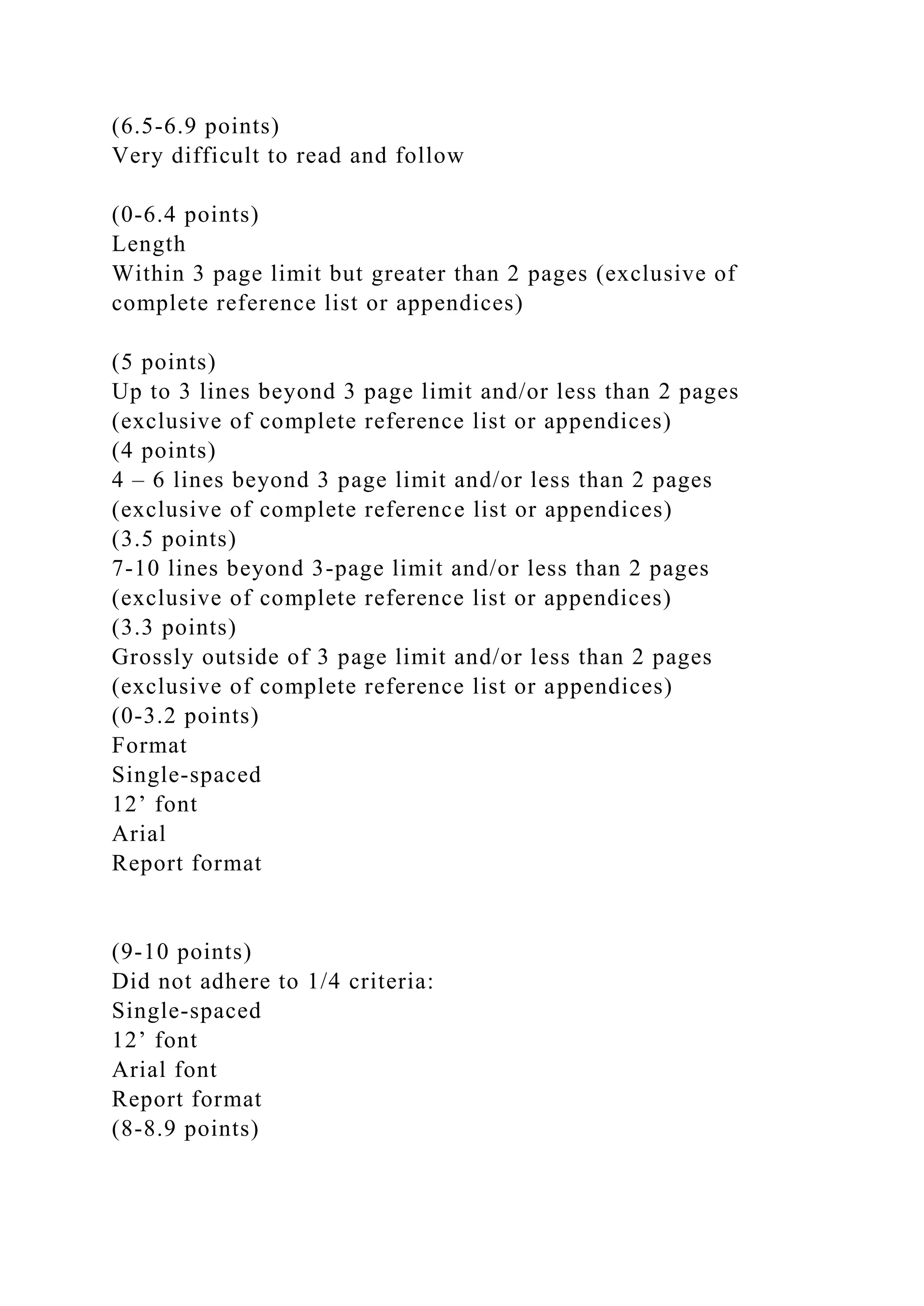 (6.5-6.9 points)
Very difficult to read and follow
(0-6.4 points)
Length
Within 3 page limit but greater than 2 pages (exclusive of
complete reference list or appendices)
(5 points)
Up to 3 lines beyond 3 page limit and/or less than 2 pages
(exclusive of complete reference list or appendices)
(4 points)
4 – 6 lines beyond 3 page limit and/or less than 2 pages
(exclusive of complete reference list or appendices)
(3.5 points)
7-10 lines beyond 3-page limit and/or less than 2 pages
(exclusive of complete reference list or appendices)
(3.3 points)
Grossly outside of 3 page limit and/or less than 2 pages
(exclusive of complete reference list or appendices)
(0-3.2 points)
Format
Single-spaced
12’ font
Arial
Report format
(9-10 points)
Did not adhere to 1/4 criteria:
Single-spaced
12’ font
Arial font
Report format
(8-8.9 points)
 