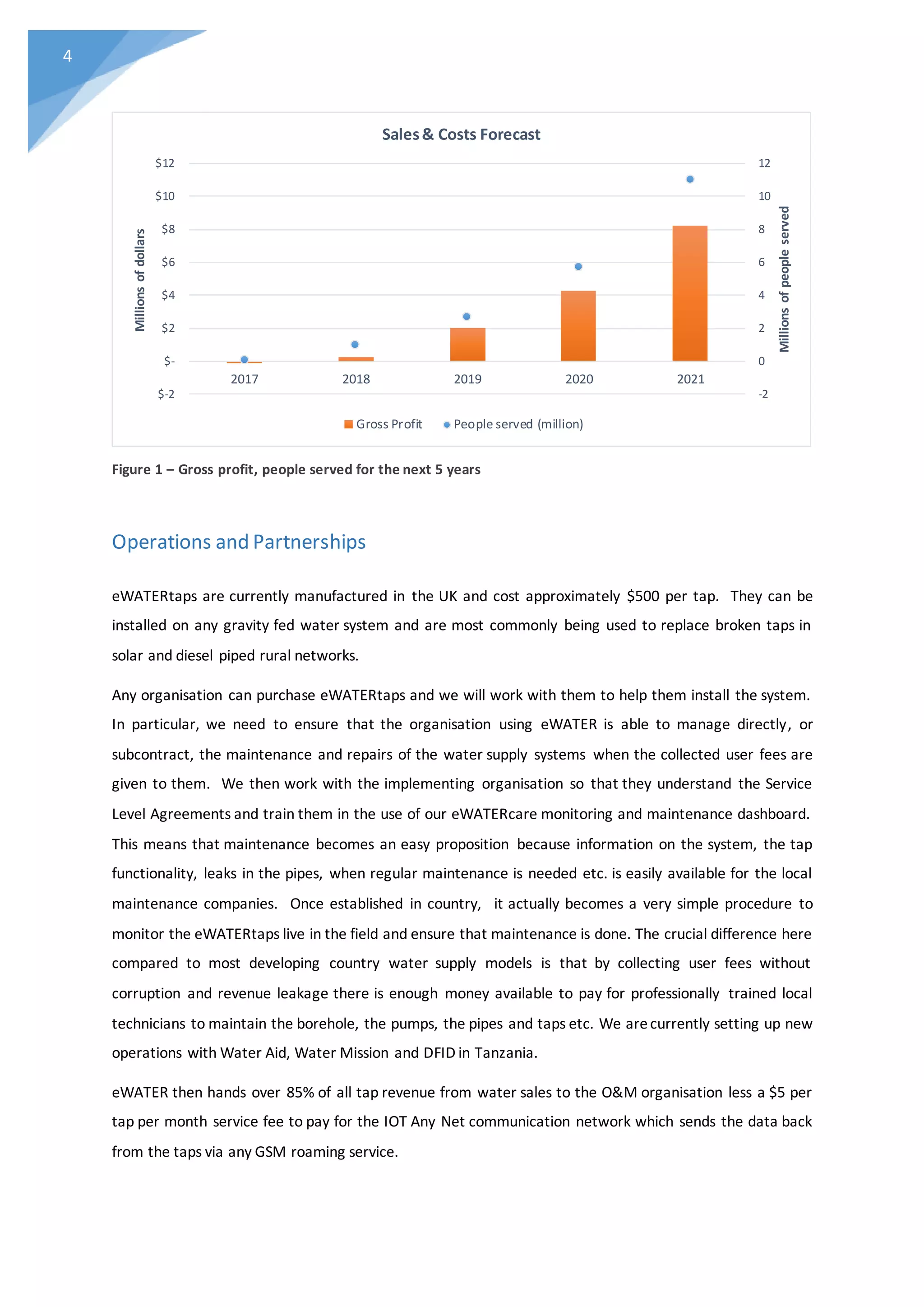 4
Figure 1 – Gross profit, people served for the next 5 years
Operations and Partnerships
eWATERtaps are currently manufactured in the UK and cost approximately $500 per tap. They can be
installed on any gravity fed water system and are most commonly being used to replace broken taps in
solar and diesel piped rural networks.
Any organisation can purchase eWATERtaps and we will work with them to help them install the system.
In particular, we need to ensure that the organisation using eWATER is able to manage directly, or
subcontract, the maintenance and repairs of the water supply systems when the collected user fees are
given to them. We then work with the implementing organisation so that they understand the Service
Level Agreements and train them in the use of our eWATERcare monitoring and maintenance dashboard.
This means that maintenance becomes an easy proposition because information on the system, the tap
functionality, leaks in the pipes, when regular maintenance is needed etc. is easily available for the local
maintenance companies. Once established in country, it actually becomes a very simple procedure to
monitor the eWATERtaps live in the field and ensure that maintenance is done. The crucial difference here
compared to most developing country water supply models is that by collecting user fees without
corruption and revenue leakage there is enough money available to pay for professionally trained local
technicians to maintain the borehole, the pumps, the pipes and taps etc. We arecurrently setting up new
operations with Water Aid, Water Mission and DFID in Tanzania.
eWATER then hands over 85% of all tap revenue from water sales to the O&M organisation less a $5 per
tap per month service fee to pay for the IOT Any Net communication network which sends the data back
from the taps via any GSM roaming service.
-2
0
2
4
6
8
10
12
$-2
$-
$2
$4
$6
$8
$10
$12
2017 2018 2019 2020 2021
Millionsofpeopleserved
Millionsofdollars Sales& Costs Forecast
Gross Profit People served (million)
 