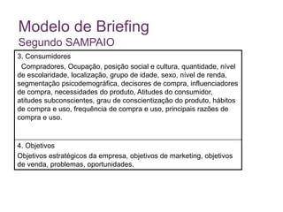 Modelo de Briefing
Segundo SAMPAIO
3. Consumidores
Compradores, Ocupação, posição social e cultura, quantidade, nível
de escolaridade, localização, grupo de idade, sexo, nível de renda,
segmentação psicodemográfica, decisores de compra, influenciadores
de compra, necessidades do produto, Atitudes do consumidor,
atitudes subconscientes, grau de conscientização do produto, hábitos
de compra e uso, frequência de compra e uso, principais razões de
compra e uso.
4. Objetivos
Objetivos estratégicos da empresa, objetivos de marketing, objetivos
de venda, problemas, oportunidades.
 