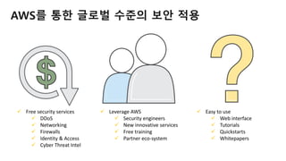 AWS를 통한 글로벌 수준의 보안 적용
 Free security services
 DDoS
 Networking
 Firewalls
 Identity & Access
 Cyber Threat Intel
 Leverage AWS
 Security engineers
 New innovative services
 Free training
 Partner eco-system
 Easy to use
 Web interface
 Tutorials
 Quickstarts
 Whitepapers
 