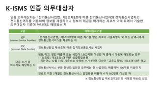 K-ISMS 인증 의무대상자
인증 의무대상자는 「전기통신사업법」 제2조제8호에 따른 전기통신사업자와 전기통신사업자의
전기통신역무를 이용하여 정보를 제공하거나 정보의 제공을 매개하는 자로서 아래 표에서 기술한
의무대상자 기준에 하나라도 해당되는 자
구분 의무대상자 기준
ISP
(Internet Service Provider)
「전기통신사업법」 제6조제1항에 따른 허가를 받은 자로서 서울특별시 및 모든 광역시에서
정보통신망서비스를 제공하는 자
IDC
(Internet Data Center)
정보통신망법 제46조에 따른 집적정보통신시설 사업자
다음 조건 중
하나라도 해당하는 자
병원/학교, 연간 매출액 또는 세입이 1,500억원 이상인 자 중에서 다음에 해당되는 경우
- 「의료법」 제3조의4에 따른 상급종합병원
- 직전연도 12월 31일 기준으로 재학생 수가 1만명 이상인 「고등교육법」 제2조에 따른 학교
정보통신서비스 부문 전년도(법인인 경우에는 전 사업연도) 매출액이 100억원 이상인 자
전년도 직전 3개월간 정보통신서비스 일일평균 이용자 수가 100만명 이상인 자
※ 정보통신망법 제47조제2항 및 시행령 제49조 참조
 