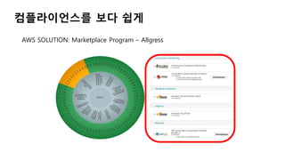 컴플라이언스를 보다 쉽게
AWS SOLUTION: Marketplace Program – Allgress
 