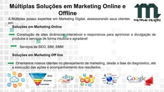 11 9 8344-0059 / 9 6230-3536
marcos@multiplassolucoes.com.br
www.marcos@multiplassolucoes.com.br
A Múltiplas possui expertise em Marketing Digital, assessorando seus clientes
em:
Múltiplas Soluções em Marketing Online e
Offline
Soluções em Marketing Online
Construção de sites dinâmicos, interativos e responsivos para aprimorar a divulgação de
produtos e serviços de forma intuitiva e agradável
Serviços de SEO, SIM, SMM
Soluções em Marketing Off line
Orientamos nossos clientes no planejamento de marketing, desde a fase de diagnóstico, até
a execução das ações e acompanhamento dos resultados.
 