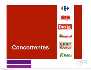 Concorrentes
Wednesday, April 30, 2014
 