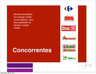 Concorrentes
-Somos percebidos
em relação a eles
como práticos, com
boa qualidade de
serviço e preço
médio.
Wednesday, April 30, 2014
 