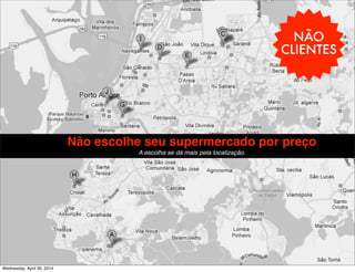 NÃO
CLIENTES
- Não escolhe seu supermercado por preço.
- A escolha se dá mais pela localização.
Wednesday, April 30, 2014
 