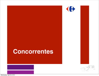 Concorrentes
Wednesday, April 30, 2014
 