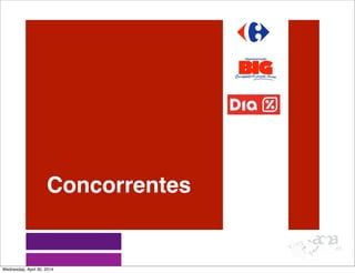 Concorrentes
Wednesday, April 30, 2014
 