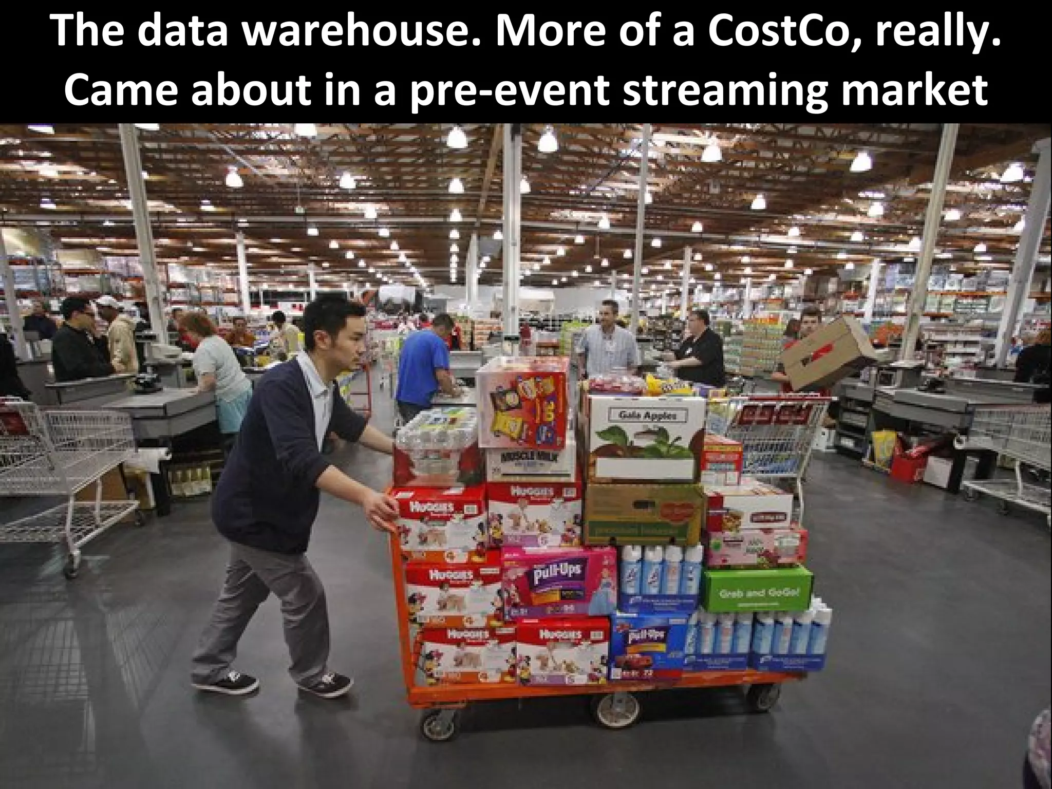 Copyright Third Nature, Inc.
The data warehouse. More of a CostCo, really. 
Came about in a pre‐event streaming market
 