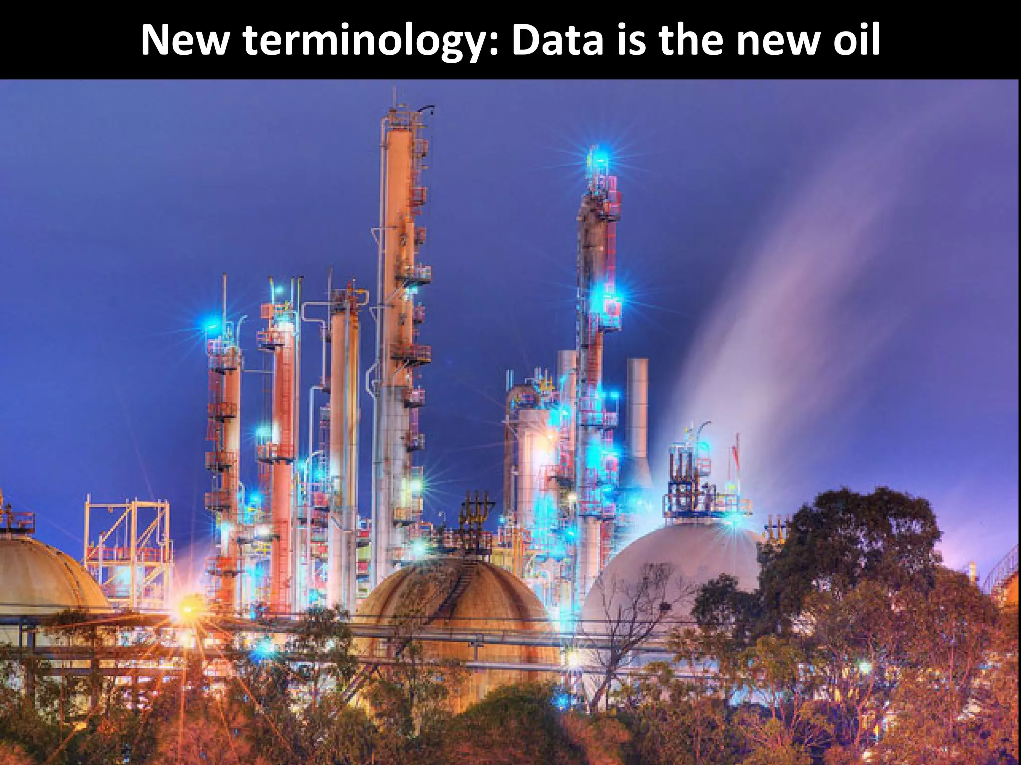 Copyright Third Nature, Inc.
New terminology: Data is the new oil
 