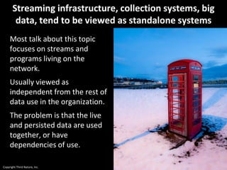 Copyright Third Nature, Inc.
Streaming infrastructure, collection systems, big
data, tend to be viewed as standalone systems
Most talk about this topic
focuses on streams and
programs living on the
network.
Usually viewed as
independent from the rest of
data use in the organization.
The problem is that the live
and persisted data are used
together, or have
dependencies of use.
 