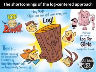 Copyright Third Nature, Inc.
The shortcomings of the log-centered approach
 