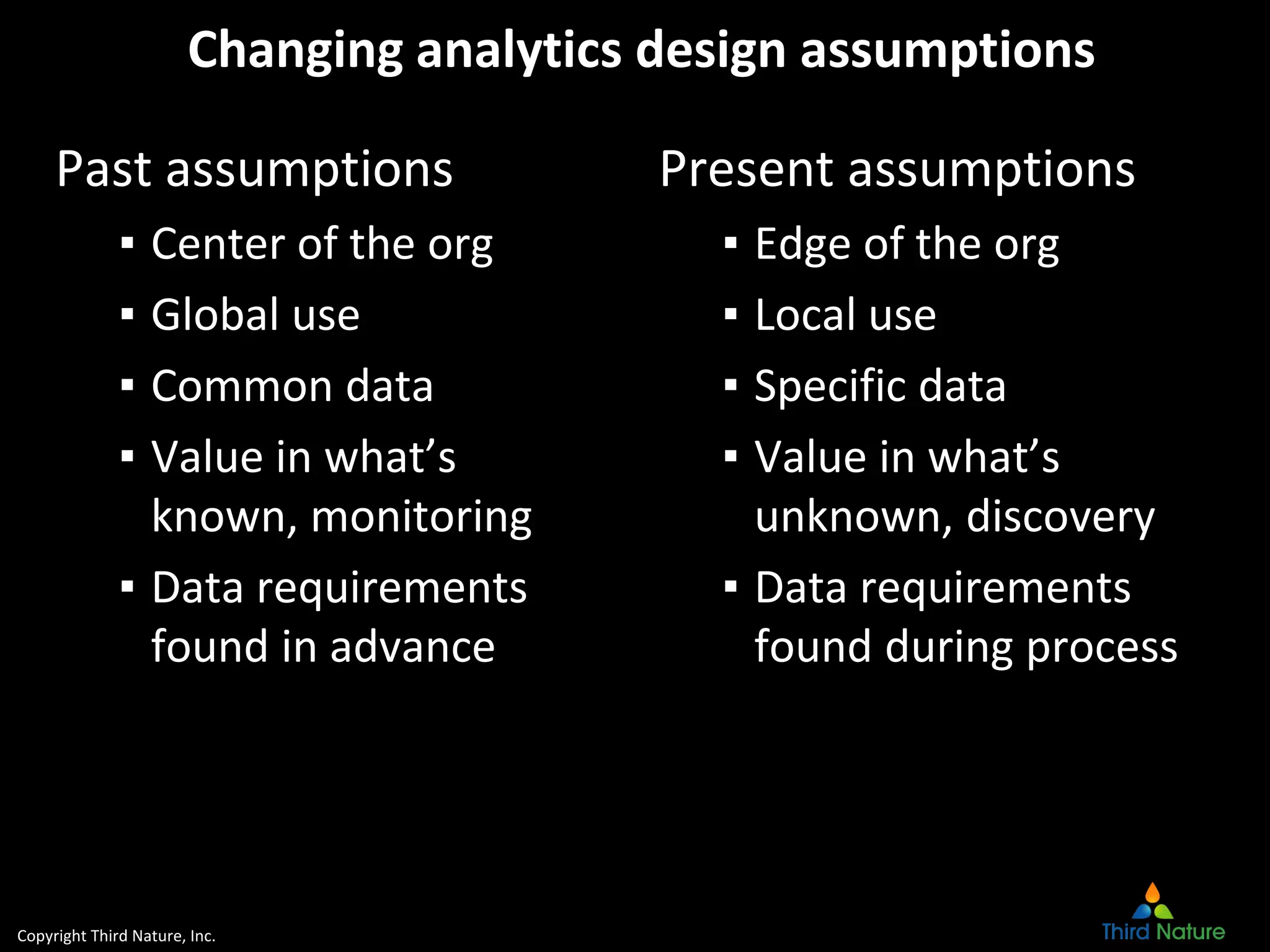 Copyright Third Nature, Inc.
Changing analytics design assumptions
Past assumptions
▪ Center of the org
▪ Global use
▪ Common data
▪ Value in what’s
known, monitoring
▪ Data requirements
found in advance
Present assumptions
▪ Edge of the org
▪ Local use
▪ Specific data
▪ Value in what’s
unknown, discovery
▪ Data requirements
found during process
 