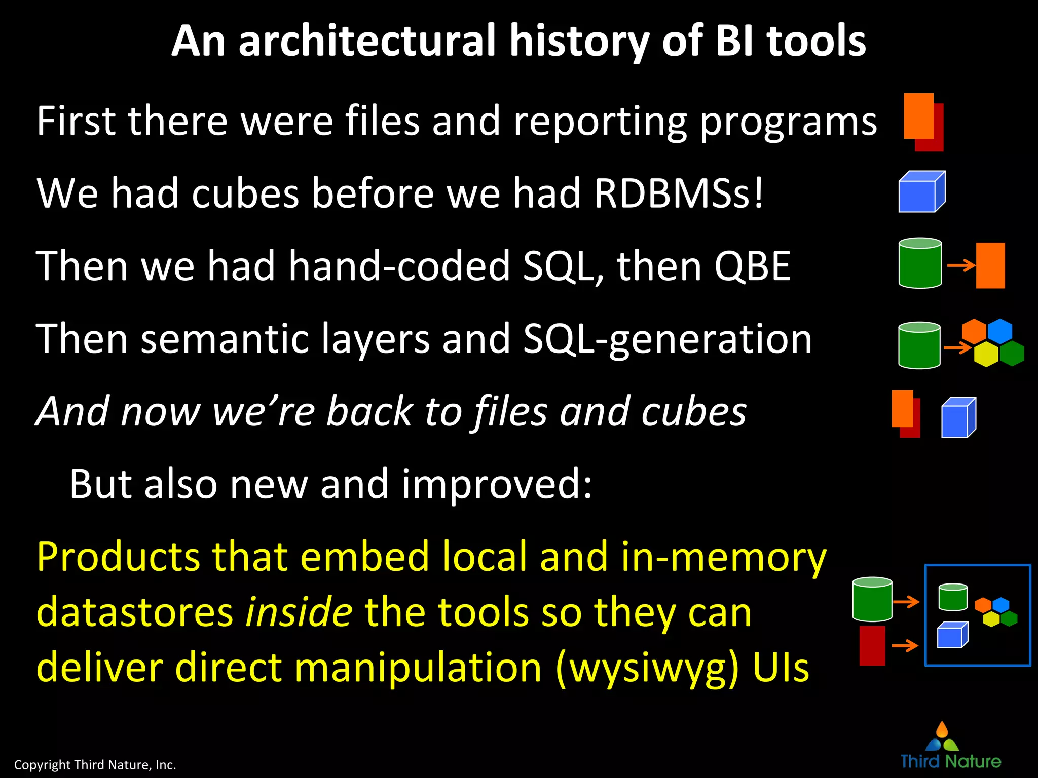 Copyright Third Nature, Inc.
An architectural history of BI tools
First there were files and reporting programs
We had cubes before we had RDBMSs!
Then we had hand-coded SQL, then QBE
Then semantic layers and SQL-generation
And now we’re back to files and cubes
But also new and improved:
Products that embed local and in-memory
datastores inside the tools so they can
deliver direct manipulation (wysiwyg) UIs
 