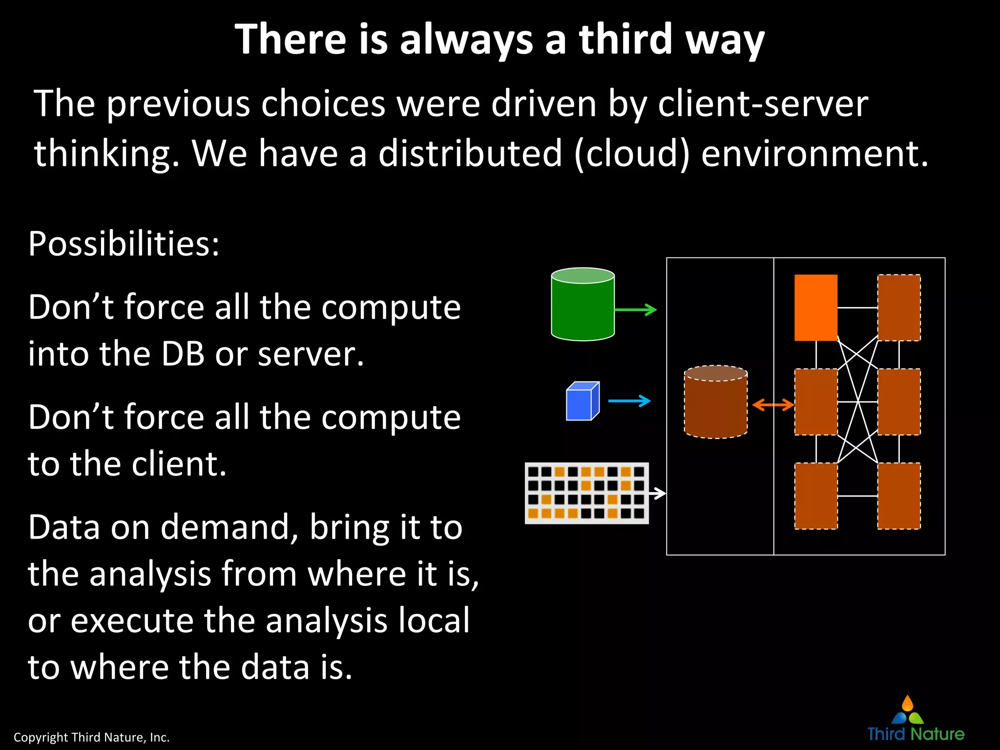 Copyright Third Nature, Inc.
There is always a third way
The previous choices were driven by client-server
thinking. We have a distributed (cloud) environment.
Possibilities:
Don’t force all the compute
into the DB or server.
Don’t force all the compute
to the client.
Data on demand, bring it to
the analysis from where it is,
or execute the analysis local
to where the data is.
 