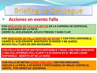 Briefing de Despegue
 Acciones en evento Falla
CON INDICACIÓN DE FALLA DE MOTOR EN LA CARRERA DE DESPEGUE,
NOS QUEDAMOS EN LA PISTA:
CIERRO EL ACELERADOR, APLICO FRENOS Y SUBO FLAP.

CON INDICACIÓN DE FALLA DESPUÉS DE ROTAR Y CON PISTA DISPONIBLE,
CIERRO EL ACELERADOR, MANTENGO 55 NUDOS Y ME QUEDO.
APLICO FULL FLAPS DE SER NECESARIO.

CON FALLA DE MOTOR SIN PISTA DISPONIBLE Y BAJO 1.500 PIES INDICADOS
(1.000 AGL) ATERRIZO FULL FLAPS Y A 55 NUDOS EN EL MEJOR LUGAR
DISPONIBLE , ABIERTO 45º DE LA NARIZ.

CON FALLA DE MOTOR SOBRE (1000 AGL) 1500 PIES INDICADOS,
VUELVO A LA PISTA, A 60 NUDOS Y EFECTUANDO UN VIRAJE CONTRA EL
VIENTO, POR DERECHA/ IZQUIERDA.
 